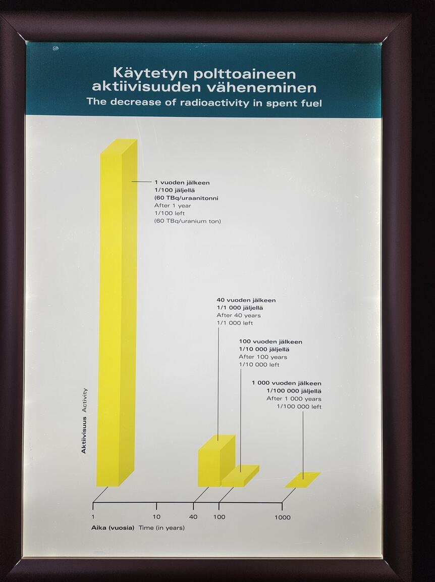 Klik på billedet for at lukke vinduet